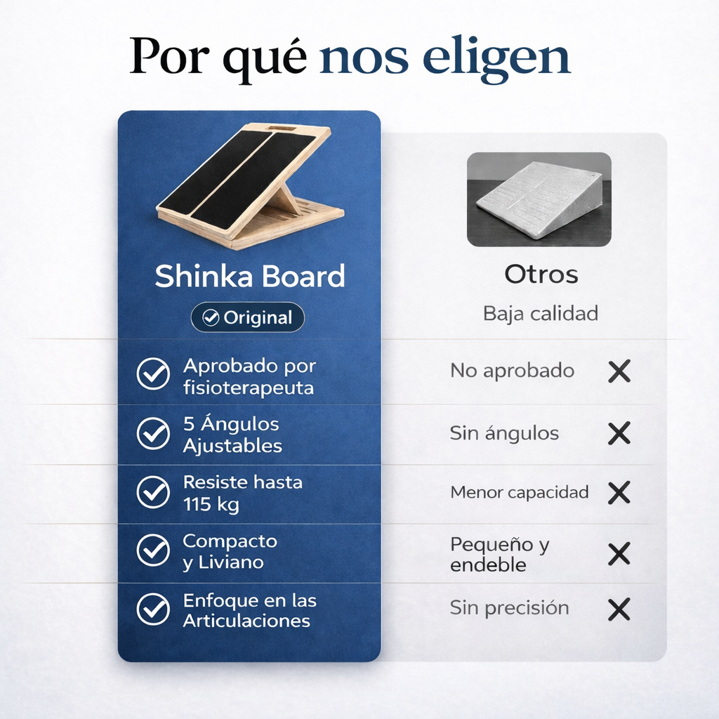Shinka Board